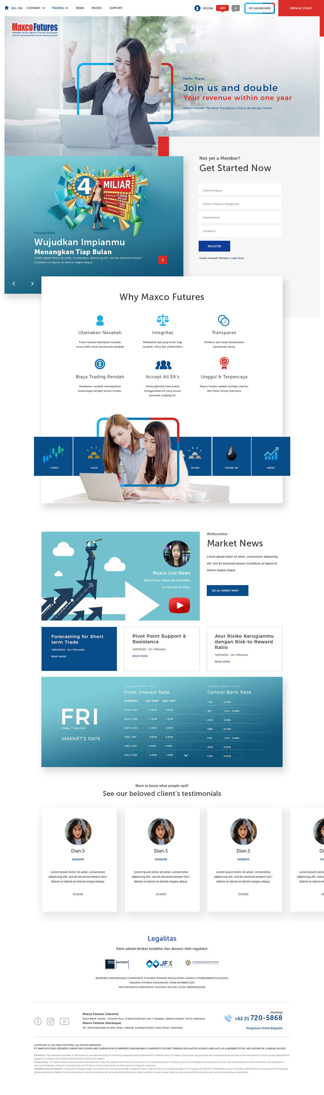 maxcofutures home all