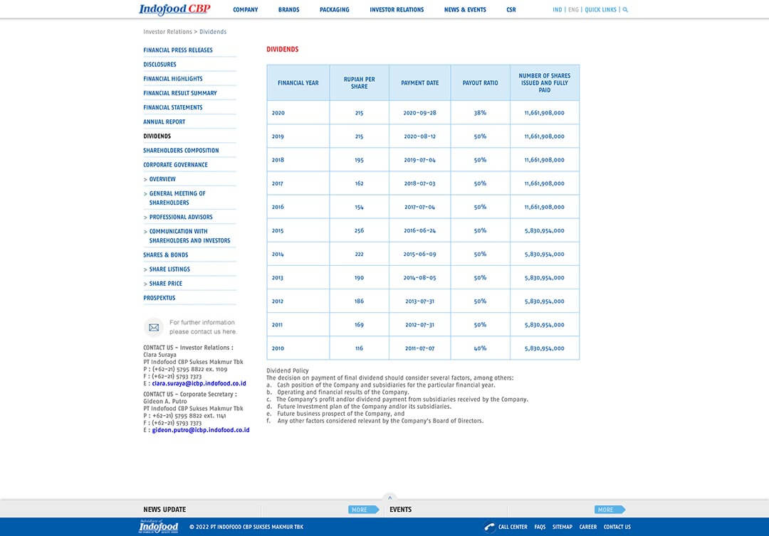 indofoodcbp investor relation dividend history
