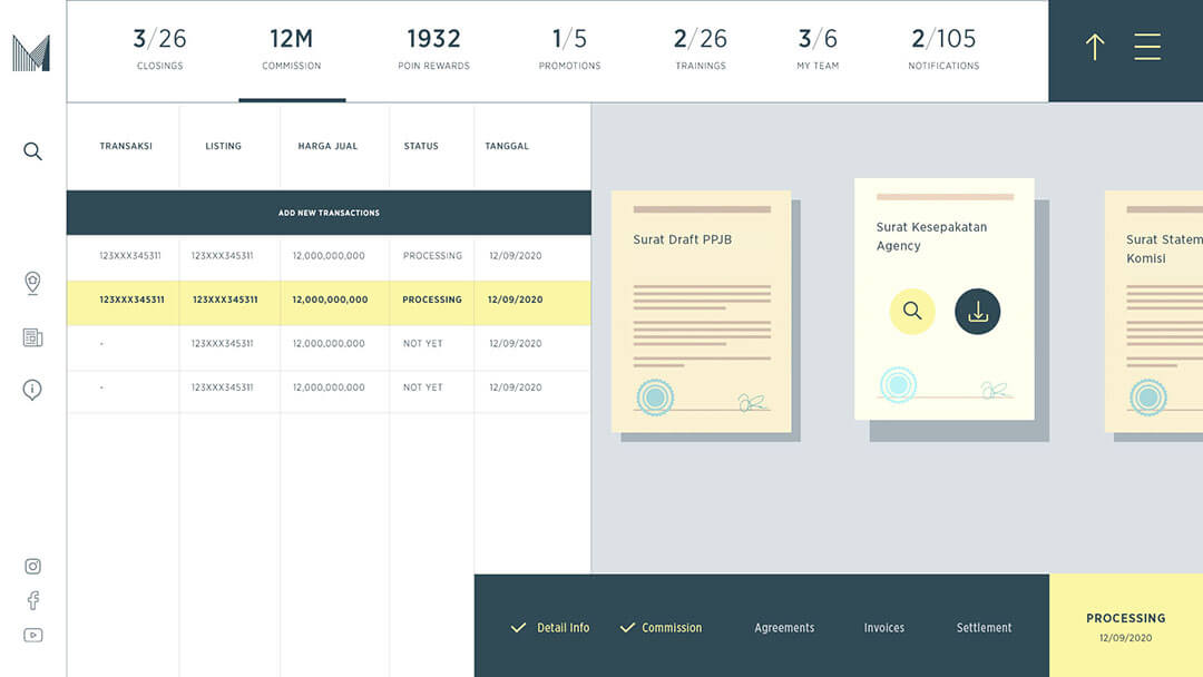 mediterania real estate user agreement documents