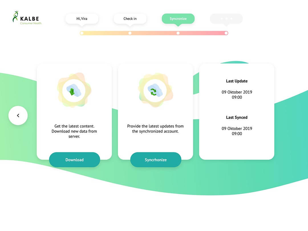 sakahealthpedia syncronize