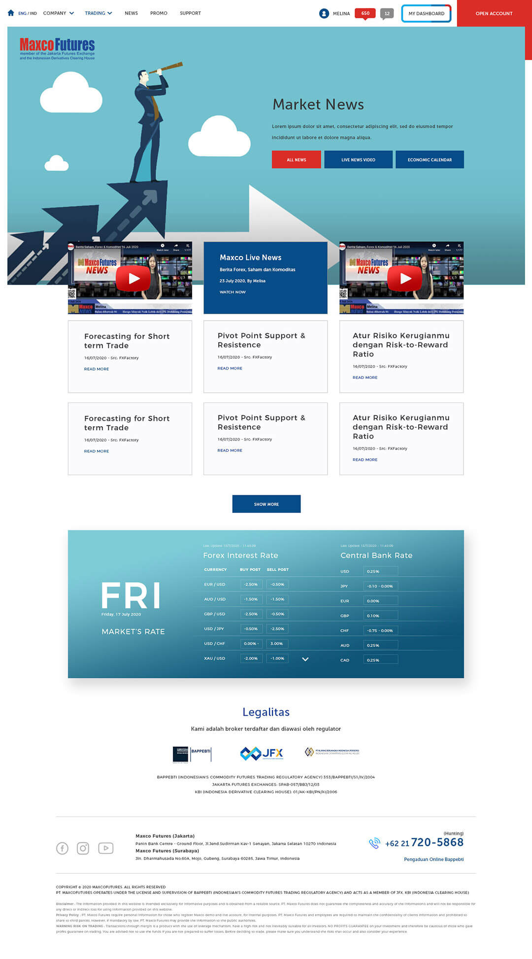 maxcofutures news list