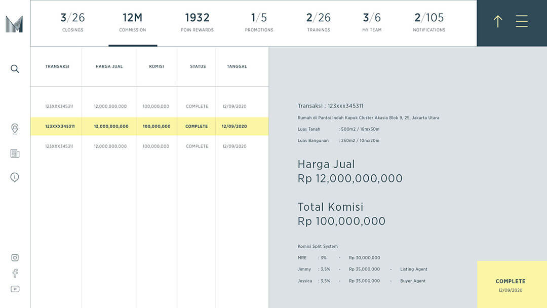 mediterania real estate user commission