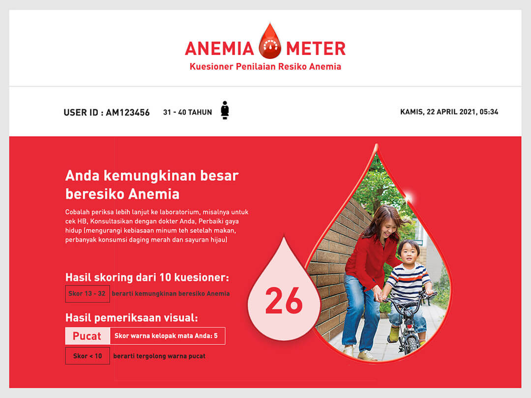 anemiameter new print female