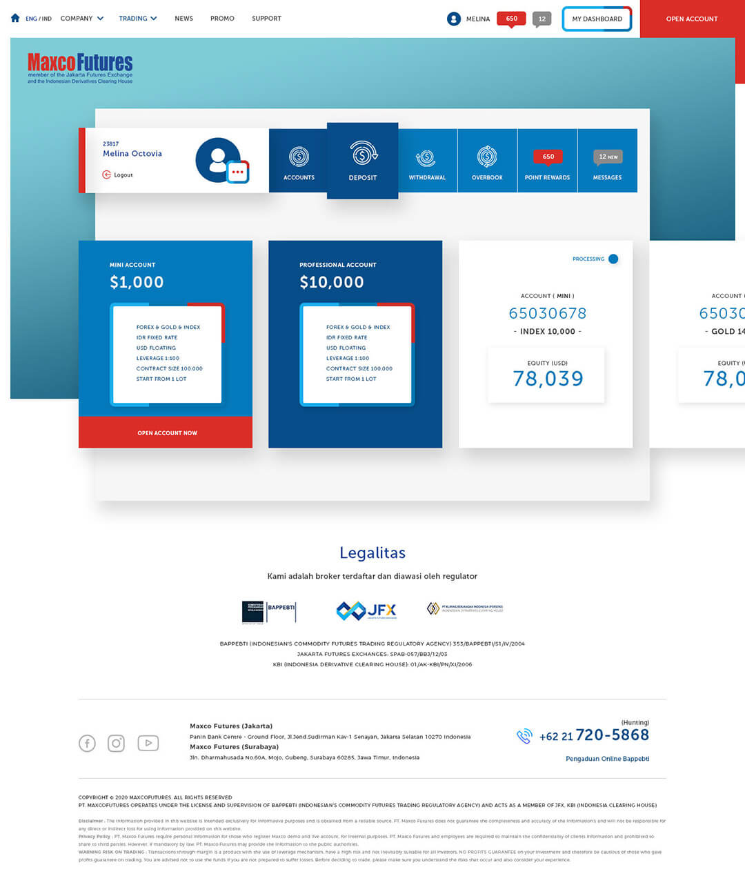 maxcofutures account all