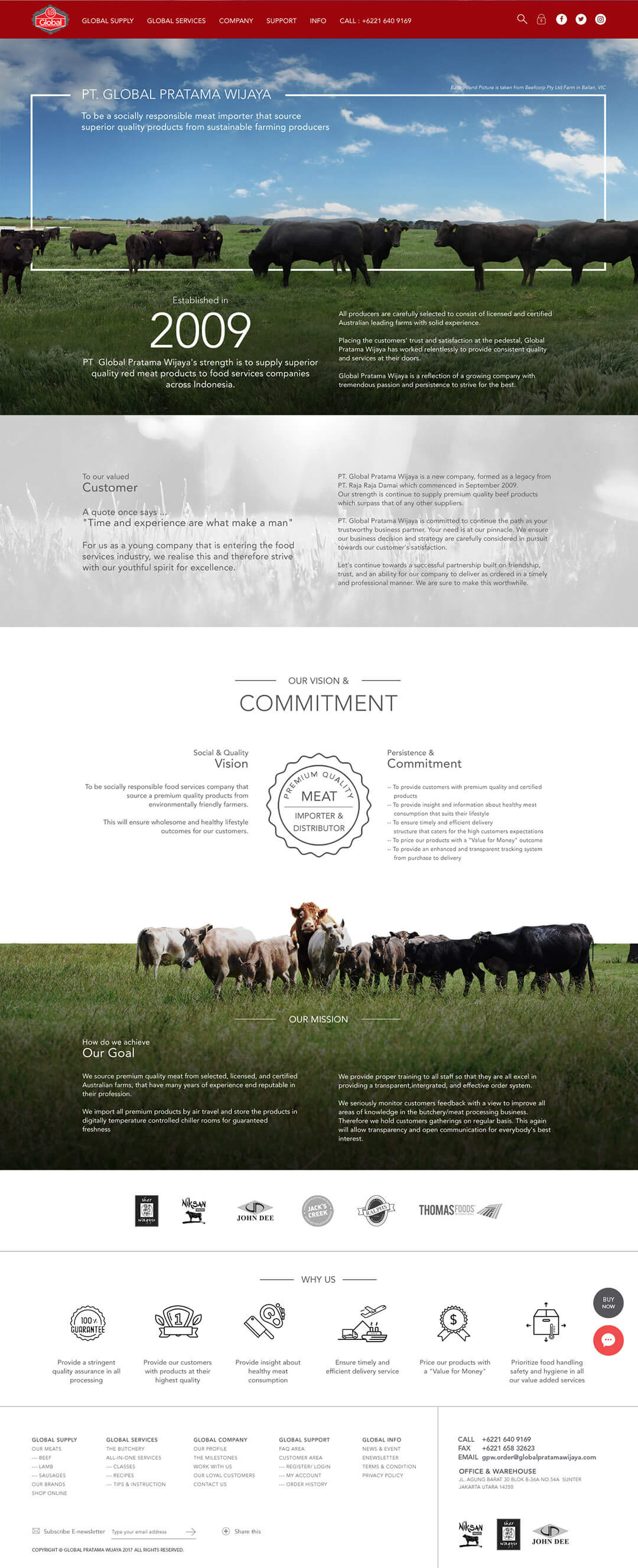 globalpratamawijaya about