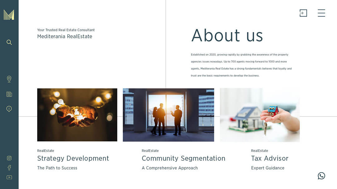 mediterania real estate about