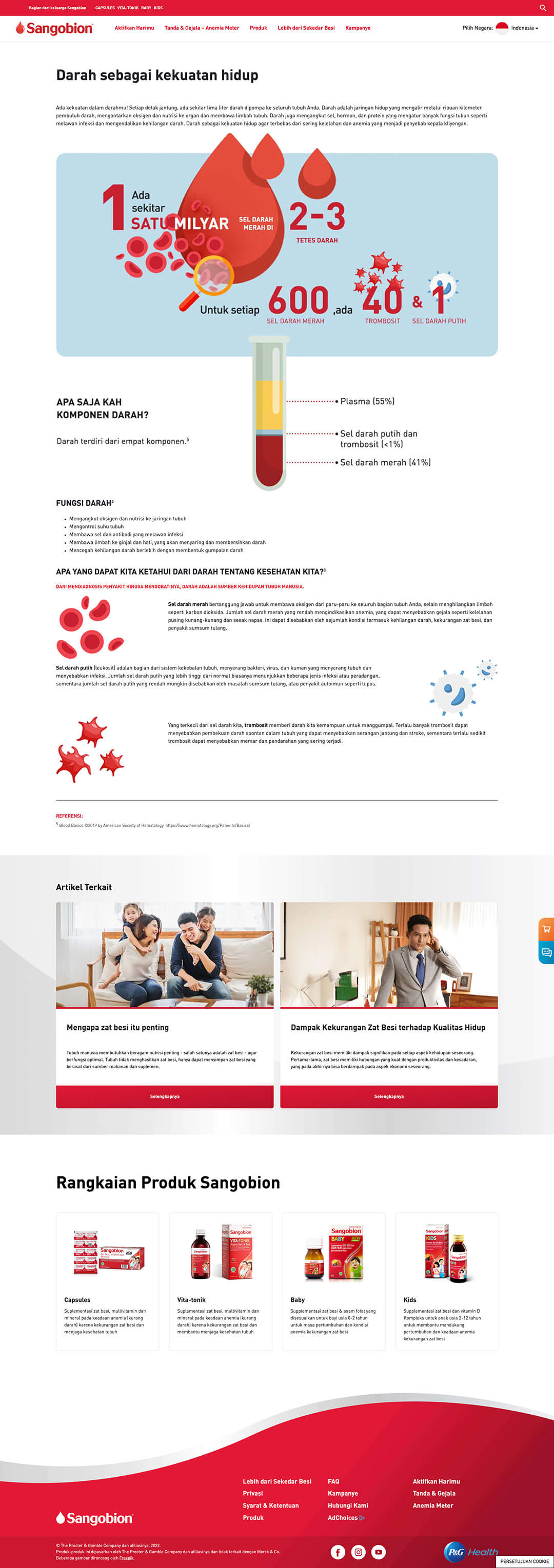 sangobion darah sebagai kekuatan hidup