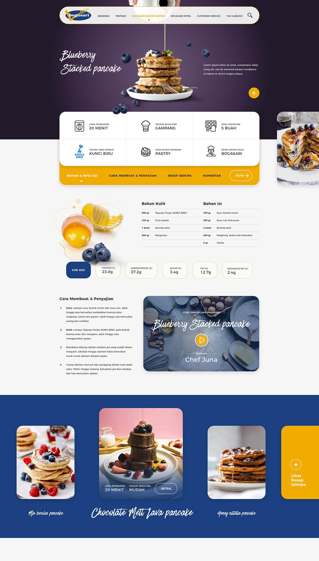 bogasari resep detail