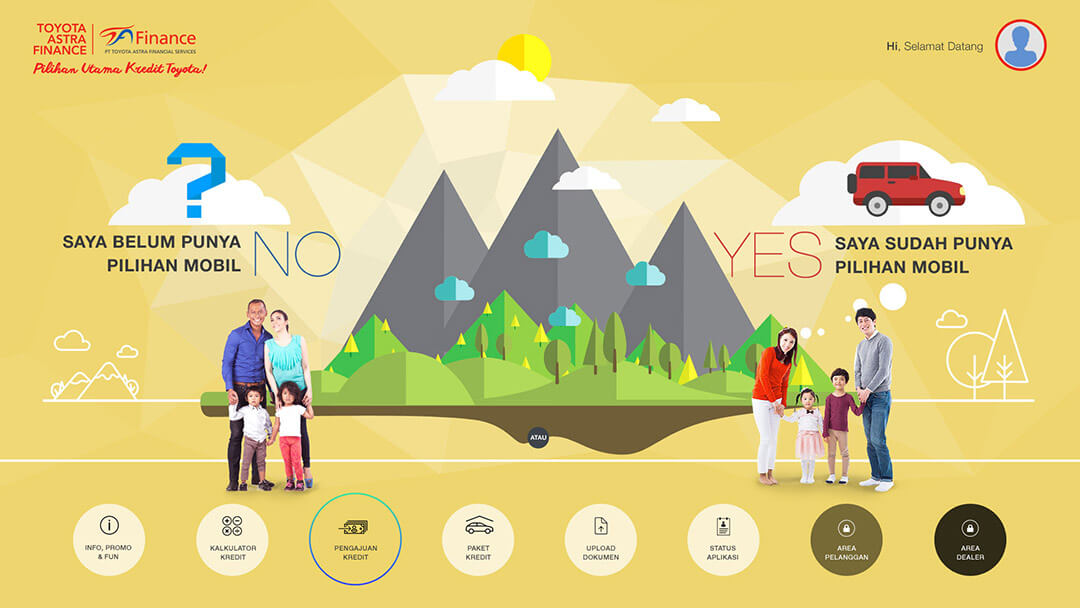 toyota astra finance pengajuan awal