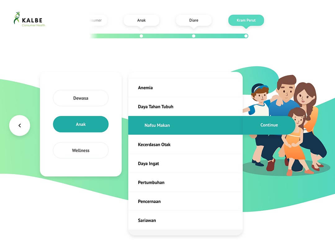 sakahealthpedia customer input lvl2