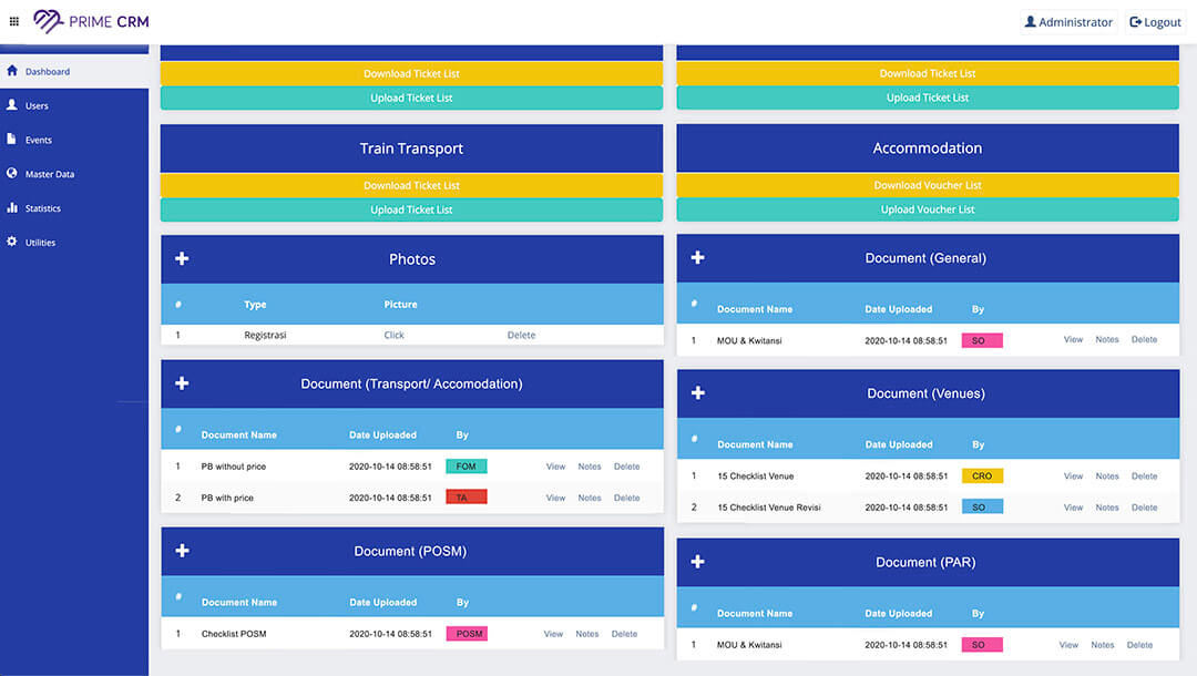 danone crm documents