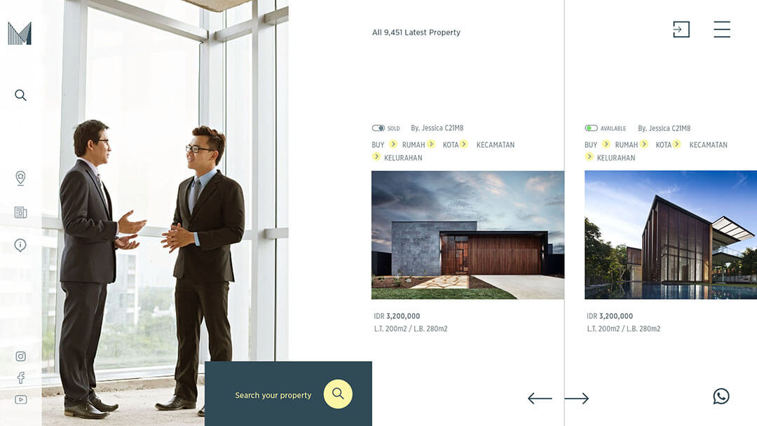 mediterania real estate listing list