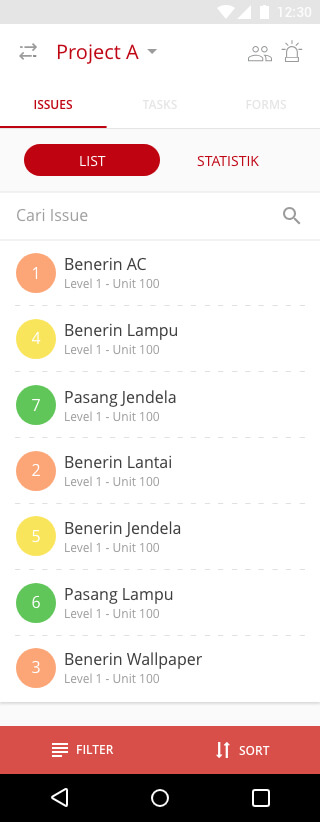piqca pulau intan dashboard issues list