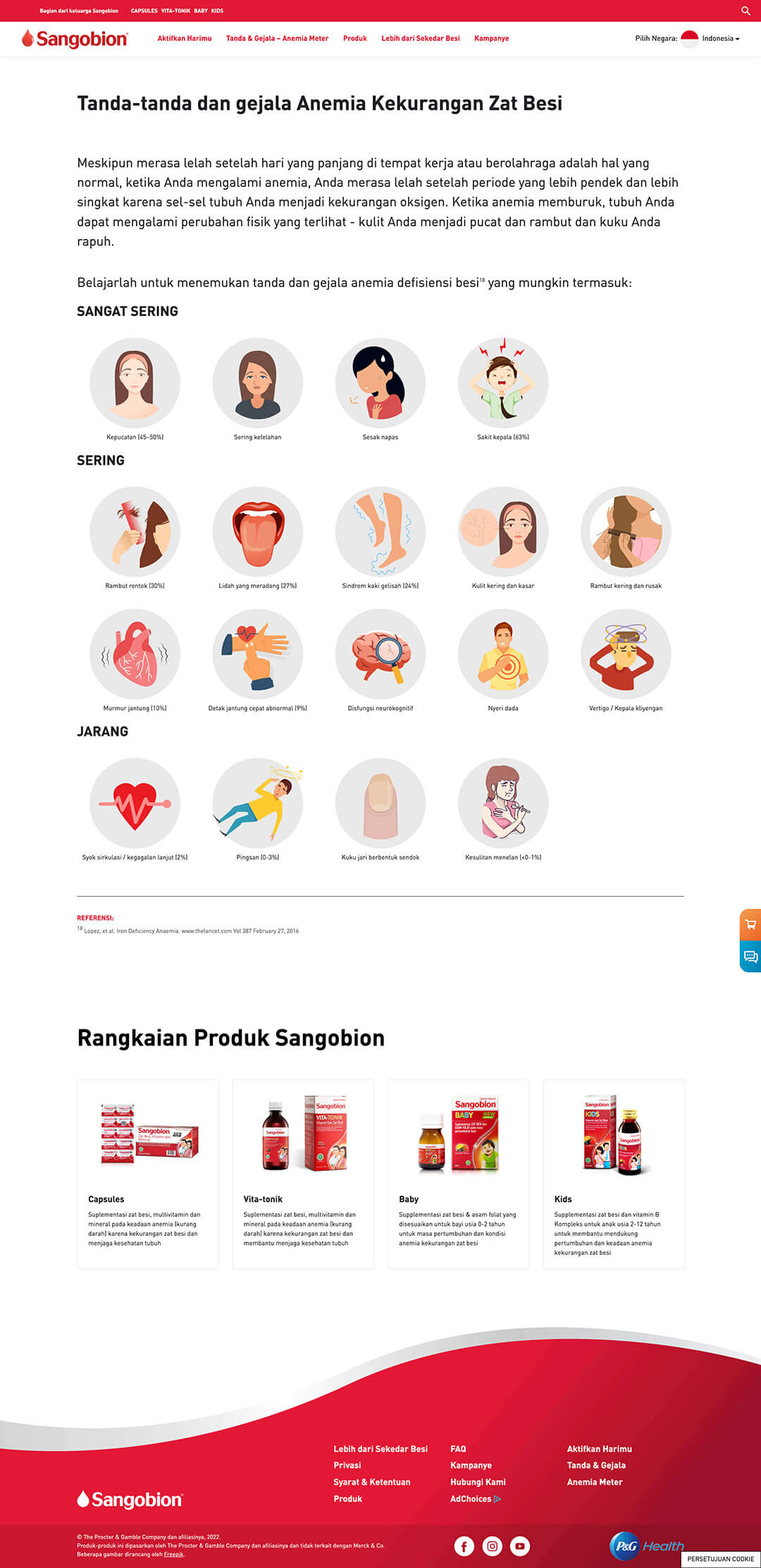 sangobion tanda dan gejala anemia kekurangan zat besi