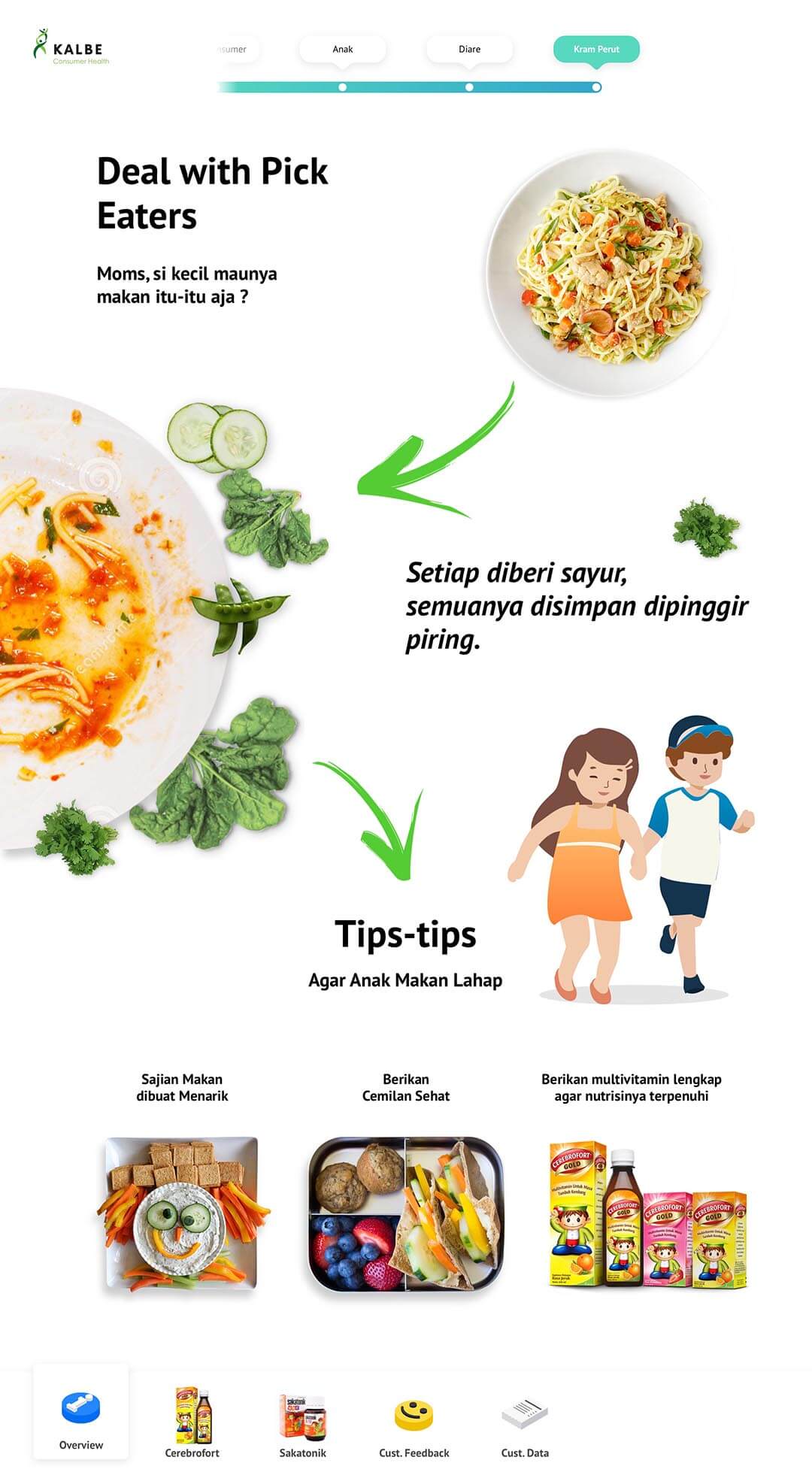 sakahealthpedia product education