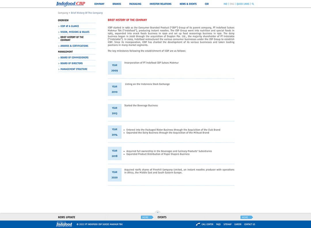 indofoodcbp company history