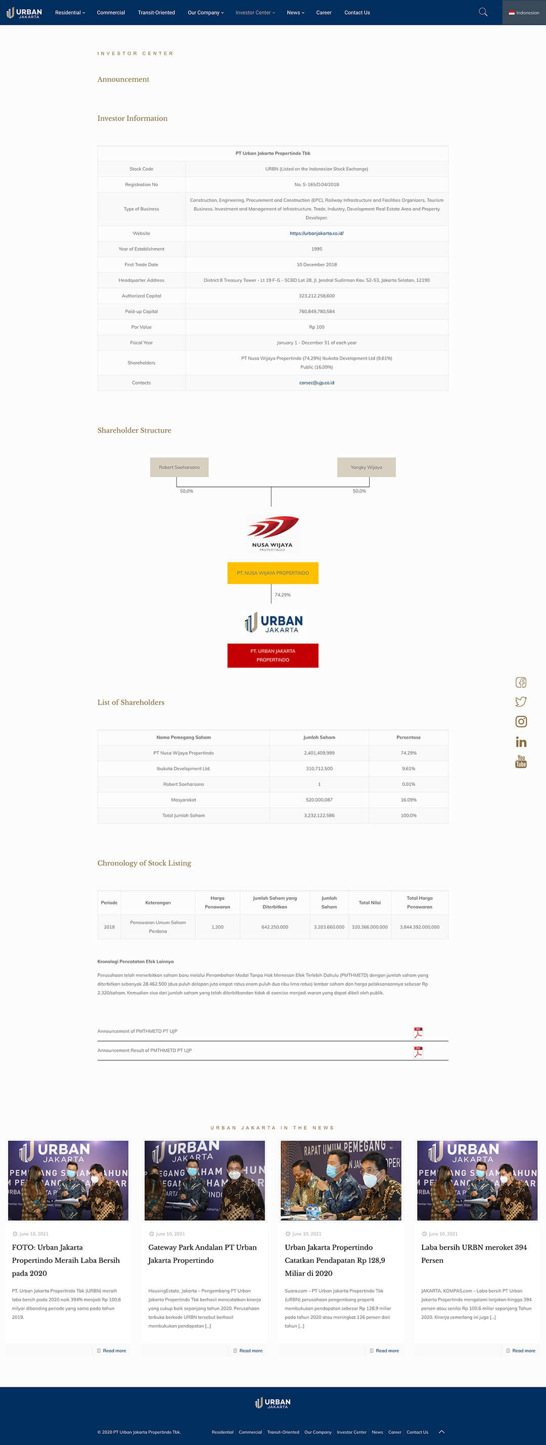 urbanjakarta investor center accouncement