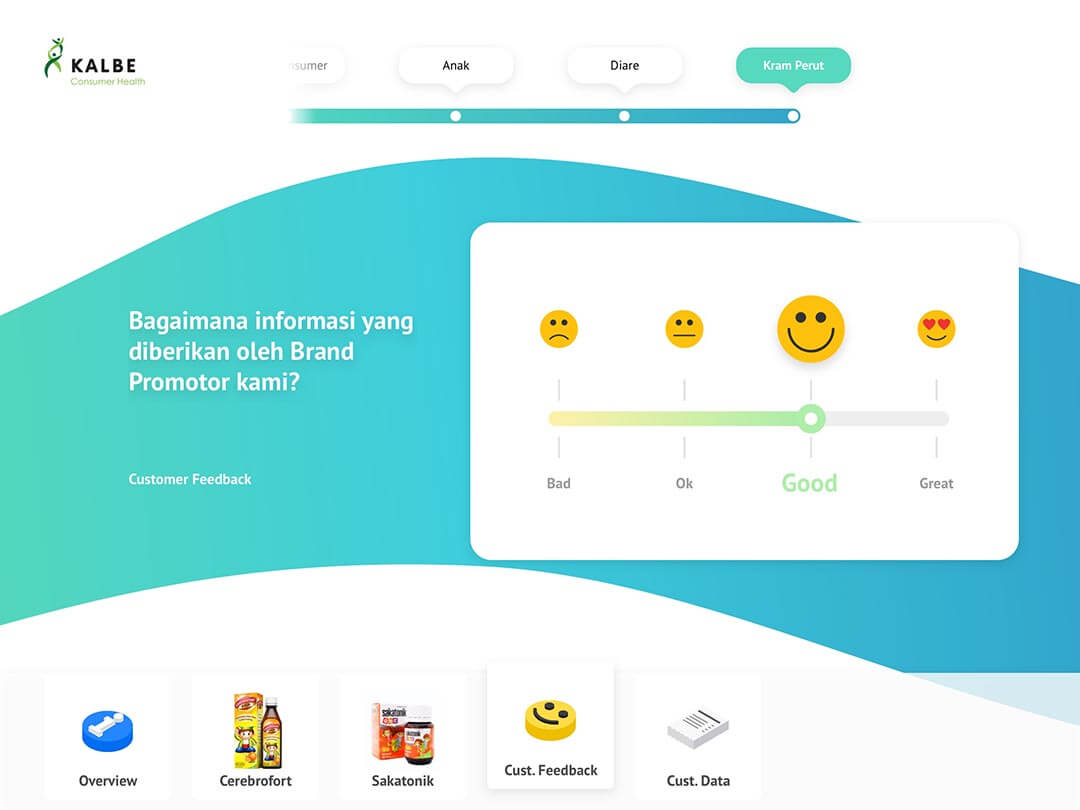 sakahealthpedia customer feedback