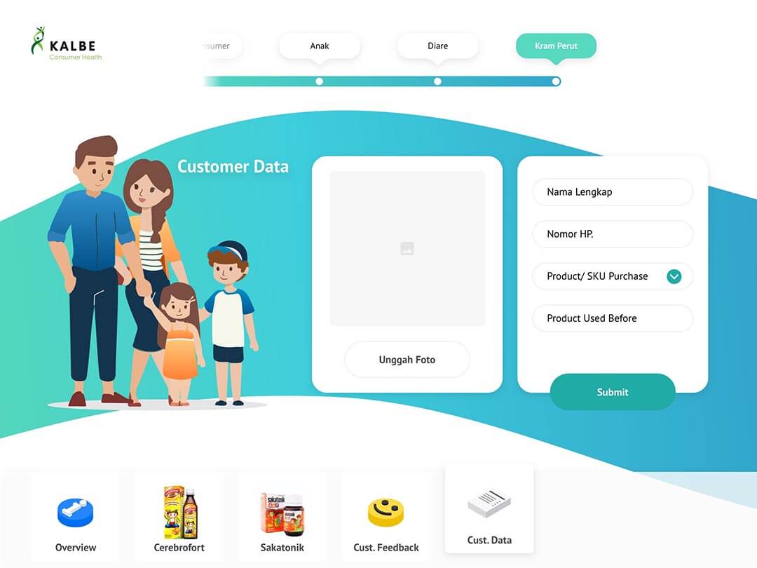 sakahealthpedia customer data