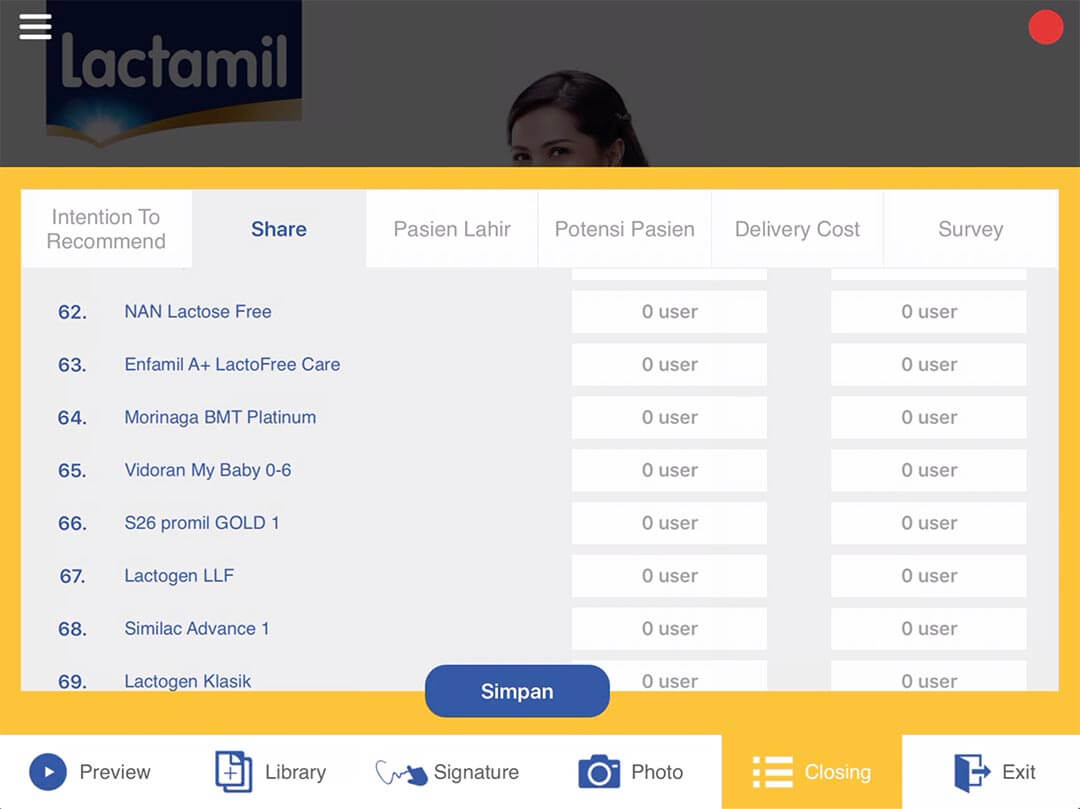danone prime edetailing