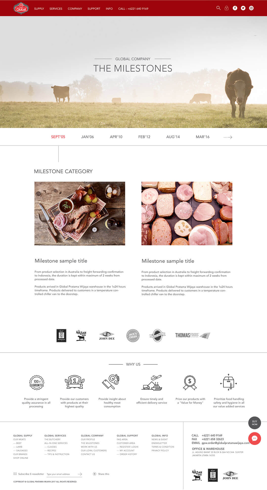 globalpratamawijaya milestones