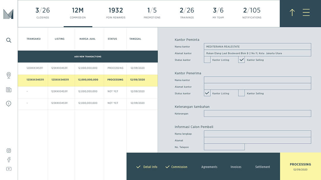 mediterania real estate user detailform