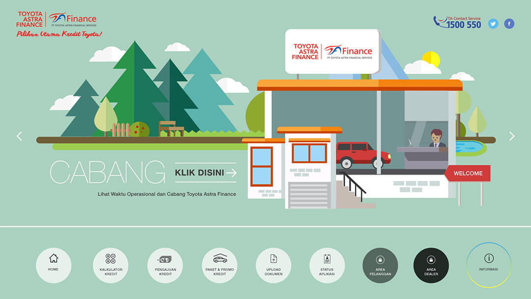 toyota astra finance cabang